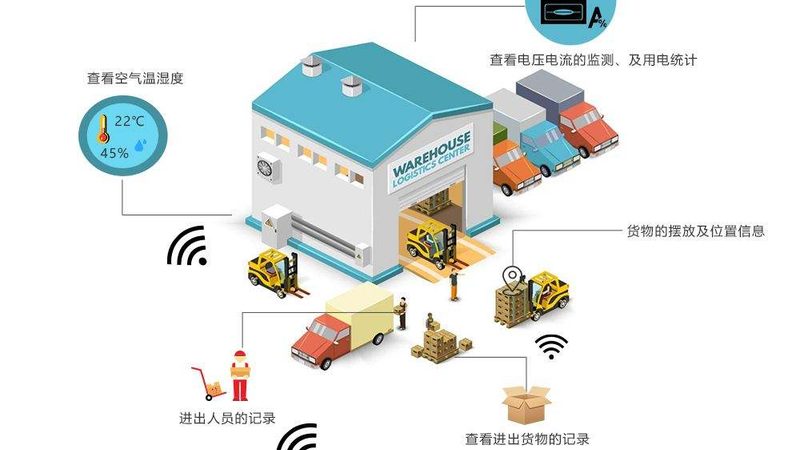 阁楼货架平方报价解析：关键因素与考量要点**