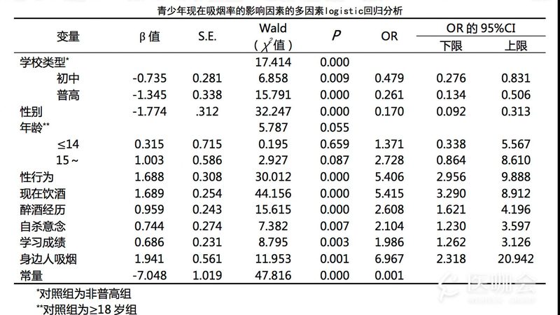 智能立体仓库：揭秘其核心技术与选型要点**