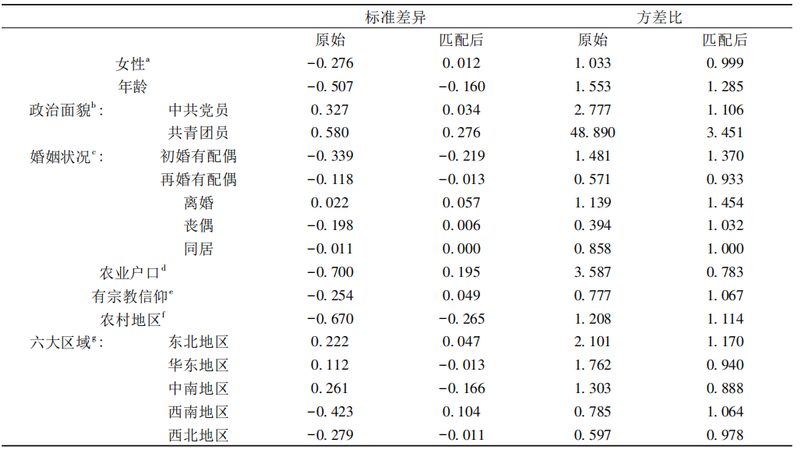 轻型阁楼货架：仓储升级的关键要素