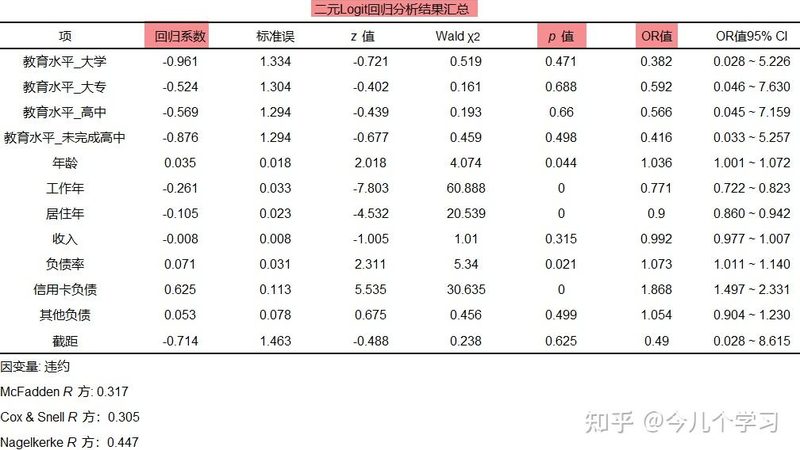 轻型货架：揭秘十大品牌背后的选型逻辑