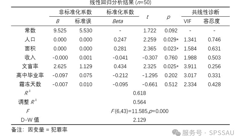 定制轻型货架，承重要求如何精准把握？**