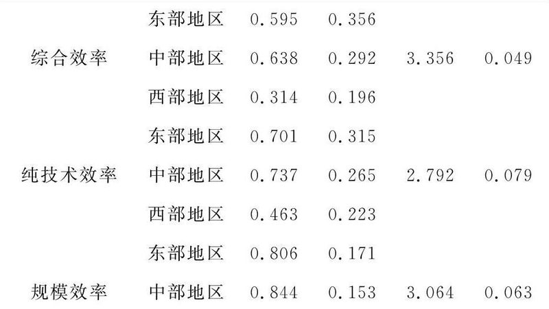 悬臂式货架尺寸设计的核心考量**