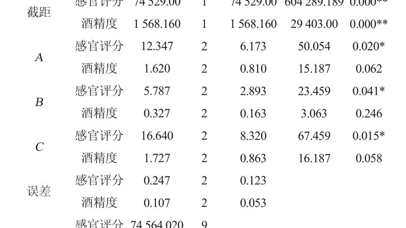 小型电动叉车：揭秘厂家直供加盟的奥秘
