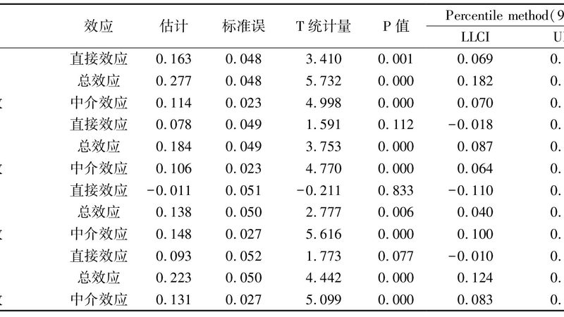 仓库叉车长期租赁：揭秘成本与效益的平衡之道