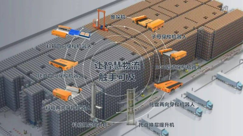 仓储叉车类型解析：揭秘不同类型叉车的适用场景与优缺点